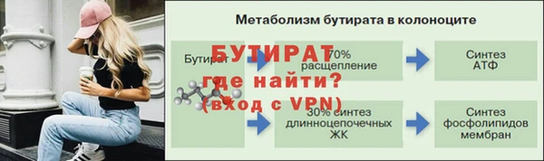 наркотики Балабаново
